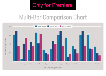 Multi-Bar Comparison Chart – Motion Graphics Template